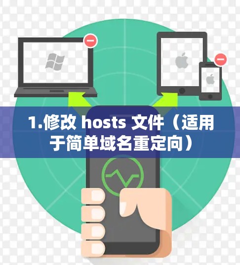 1.修改 hosts 文件（适用于简单域名重定向）