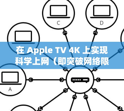 在 Apple TV 4K 上实现科学上网（即突破网络限制访问境外内容）主要有以下几种方法