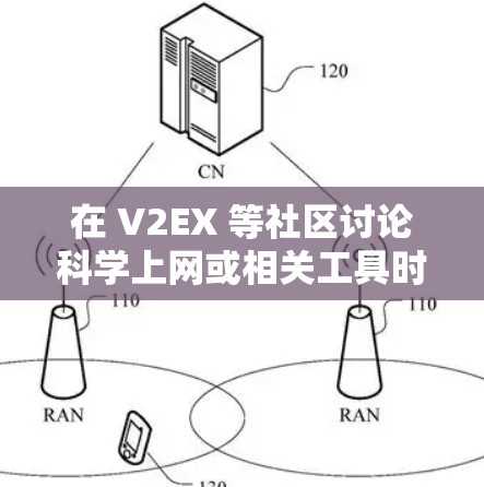 在 V2EX 等社区讨论科学上网或相关工具时，需注意以下几点